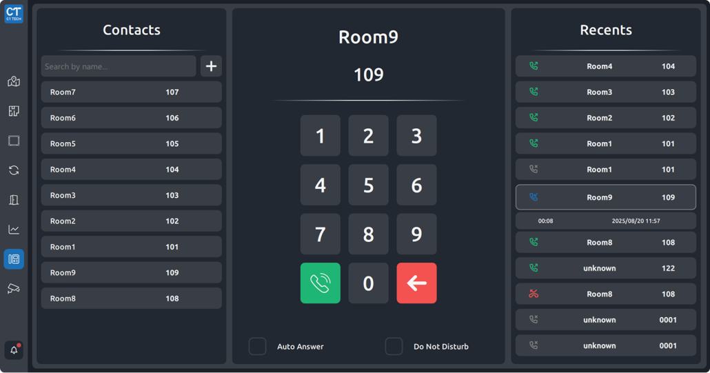 12.Integration with VoIP