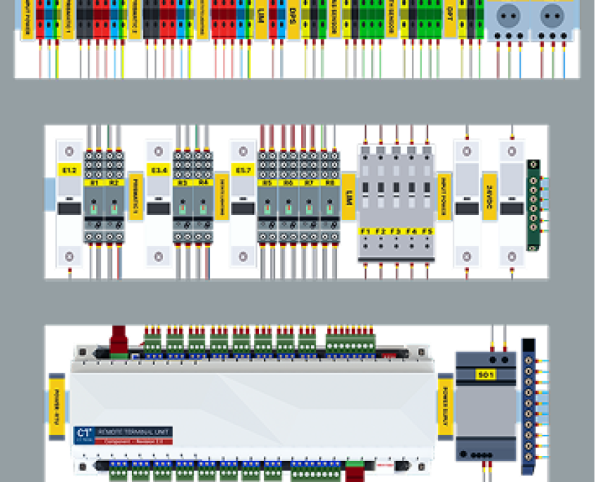 37.Electrical Control Panels